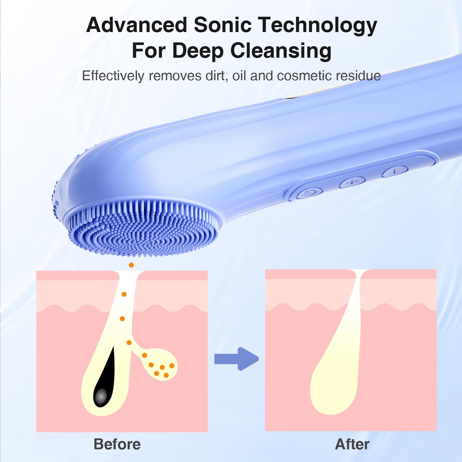 ERROWIN heat massage feature opens pores and boosts circulation during cleansing