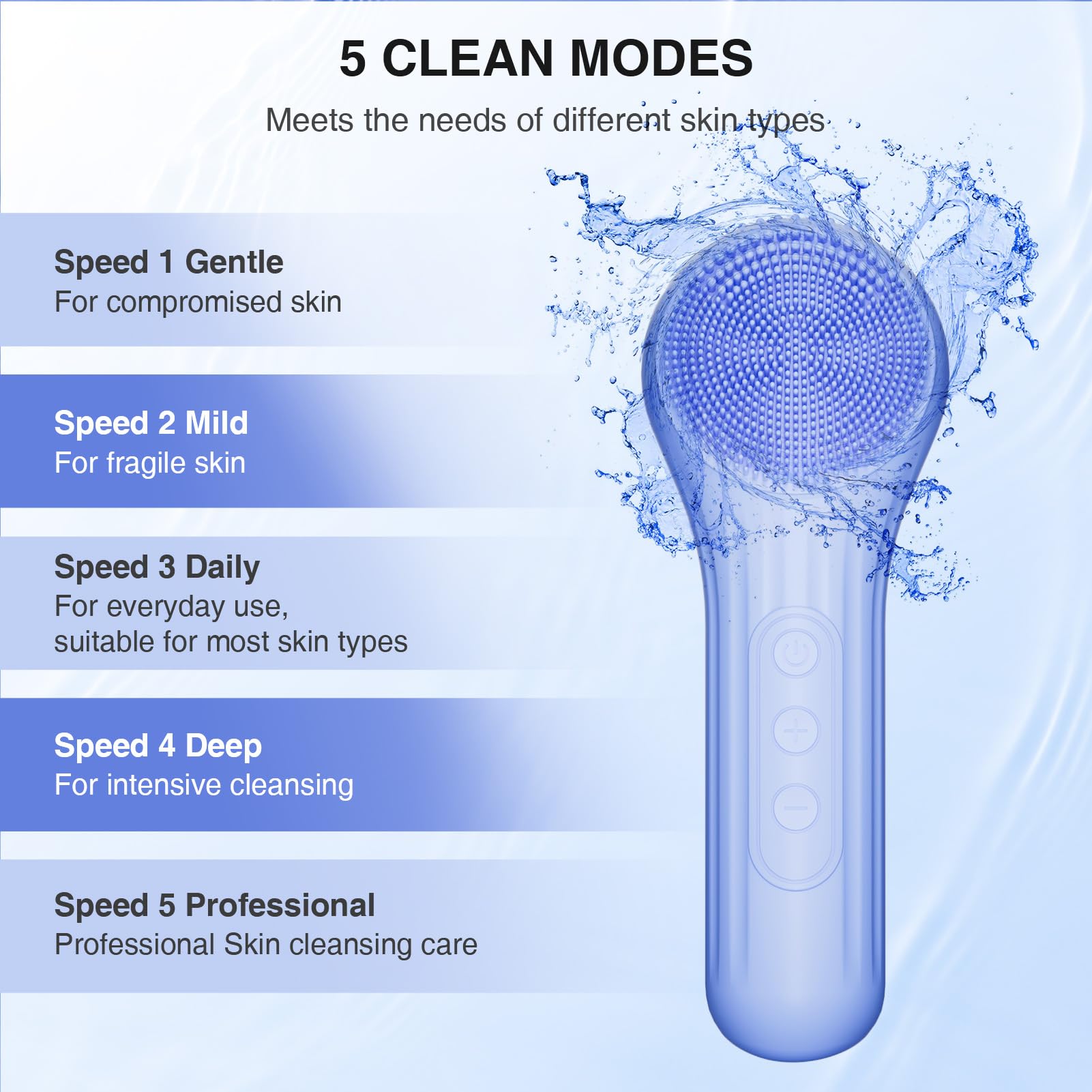 ERROWIN silicone face scrubber soft contacts for gentle exfoliation and clean pores