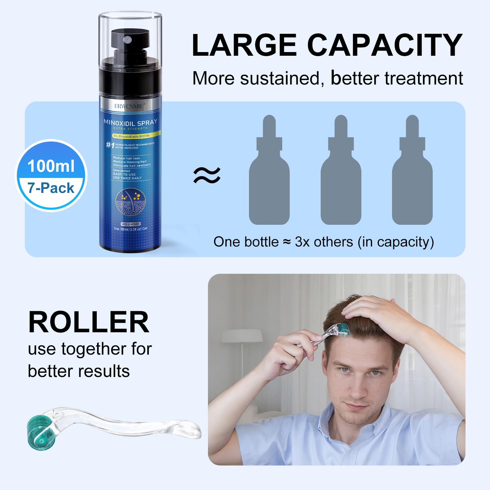 ERWCNMIE 11-month supply visual emphasizes long-term treatment plan.