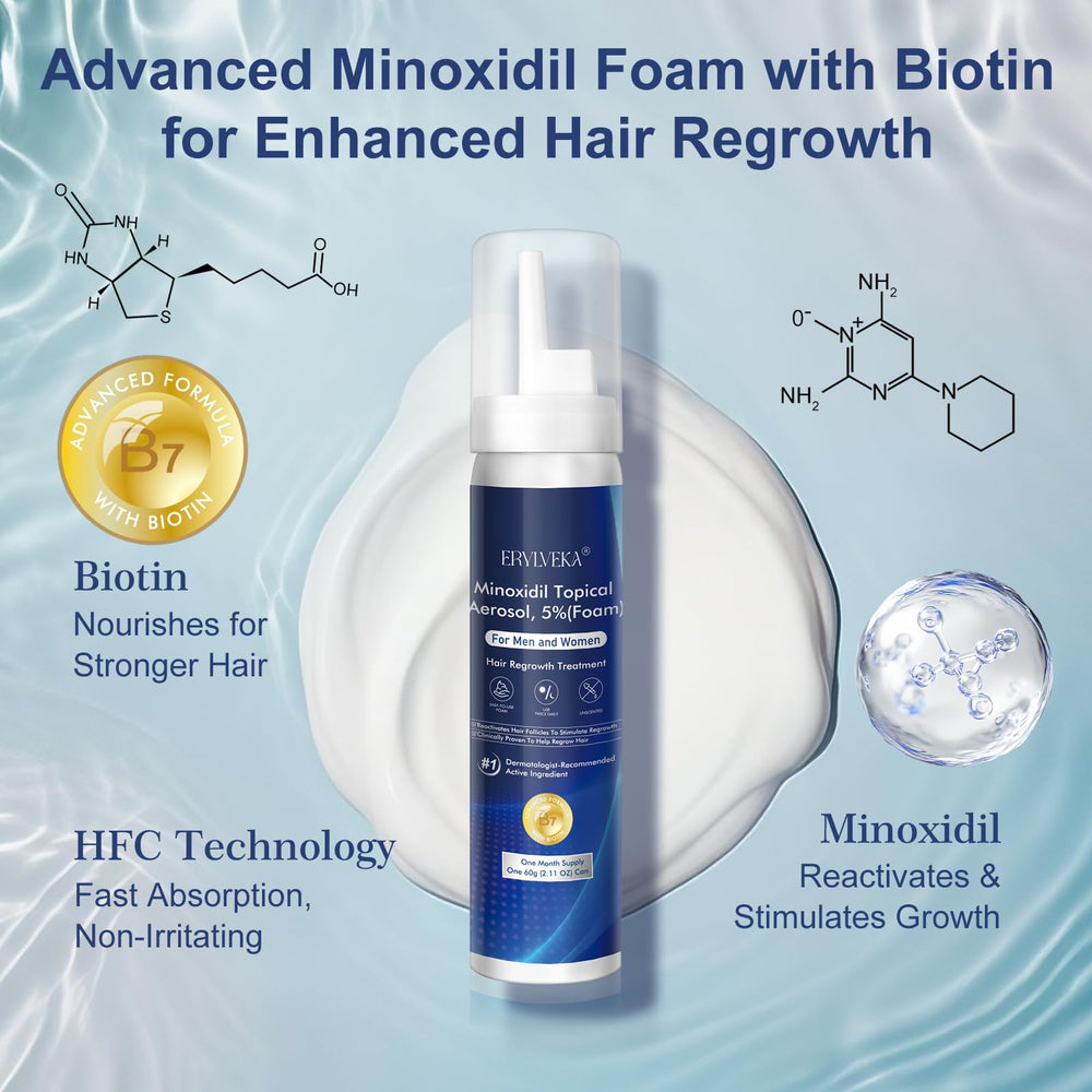 ERYLVEKA fragrance-free foam on scalp emphasizing non-irritating formula