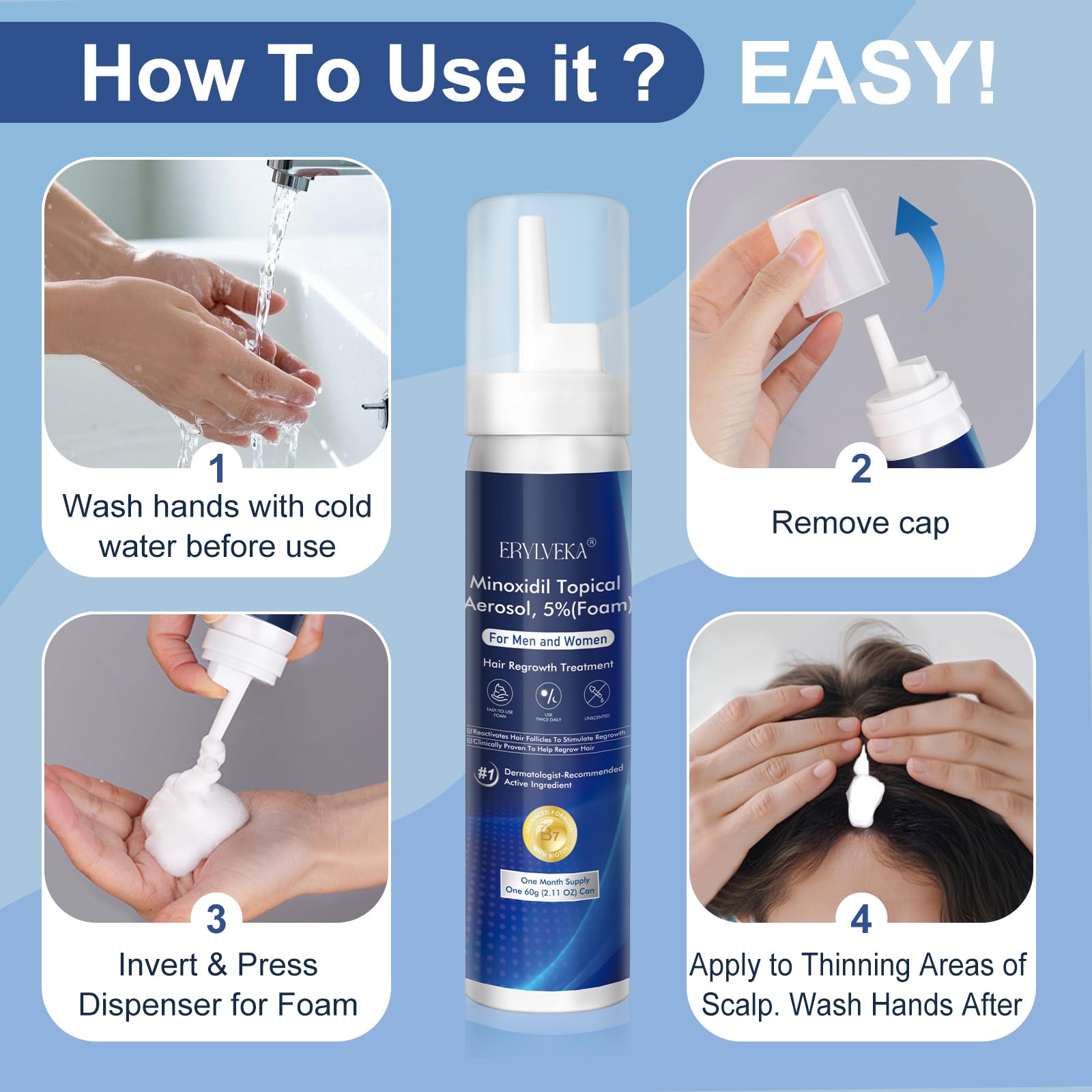 ERYLVEKA non-greasy absorption on skin with fast-drying feel