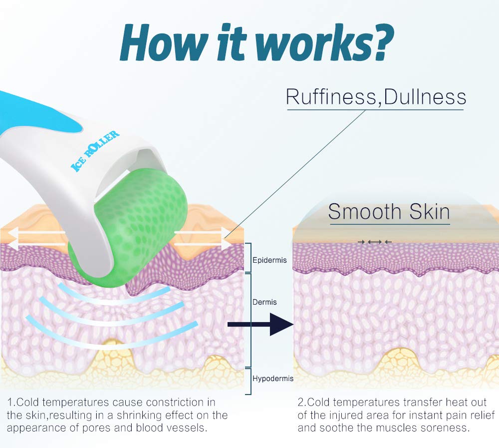 ESARORA Ice Roller Pores targets pores with a refreshing glide for smoother skin
