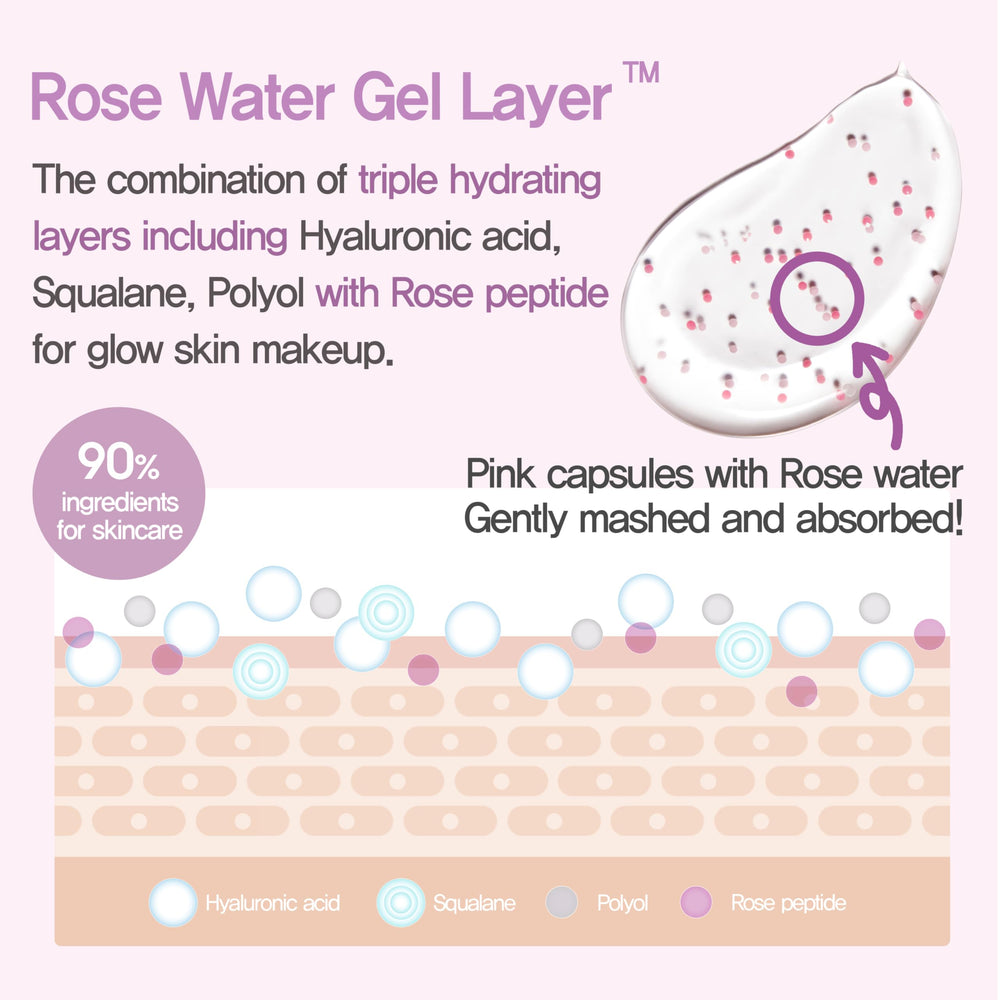 Espoir Glowrizer hydrating water gel texture close-up for moisture