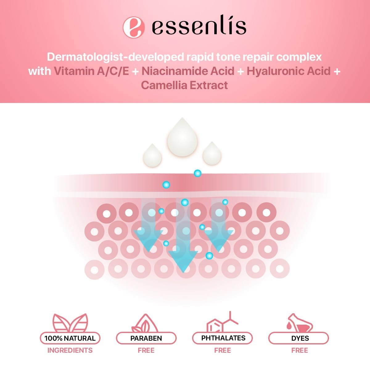 ESSENLIS crema-sin-fragrancia-gluten, opción segura para pieles sensibles