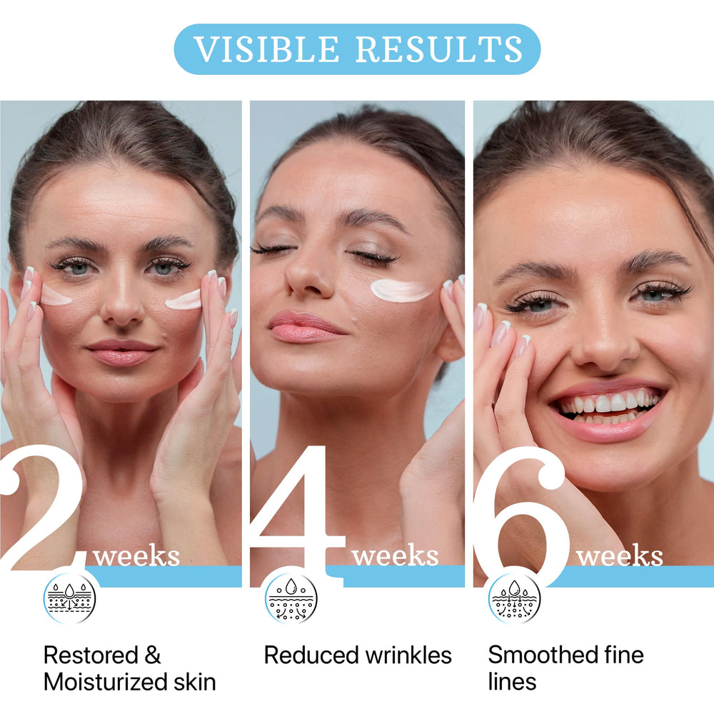 ESSENLIS Retinol Cream with collagen signals firmer, smoother texture
