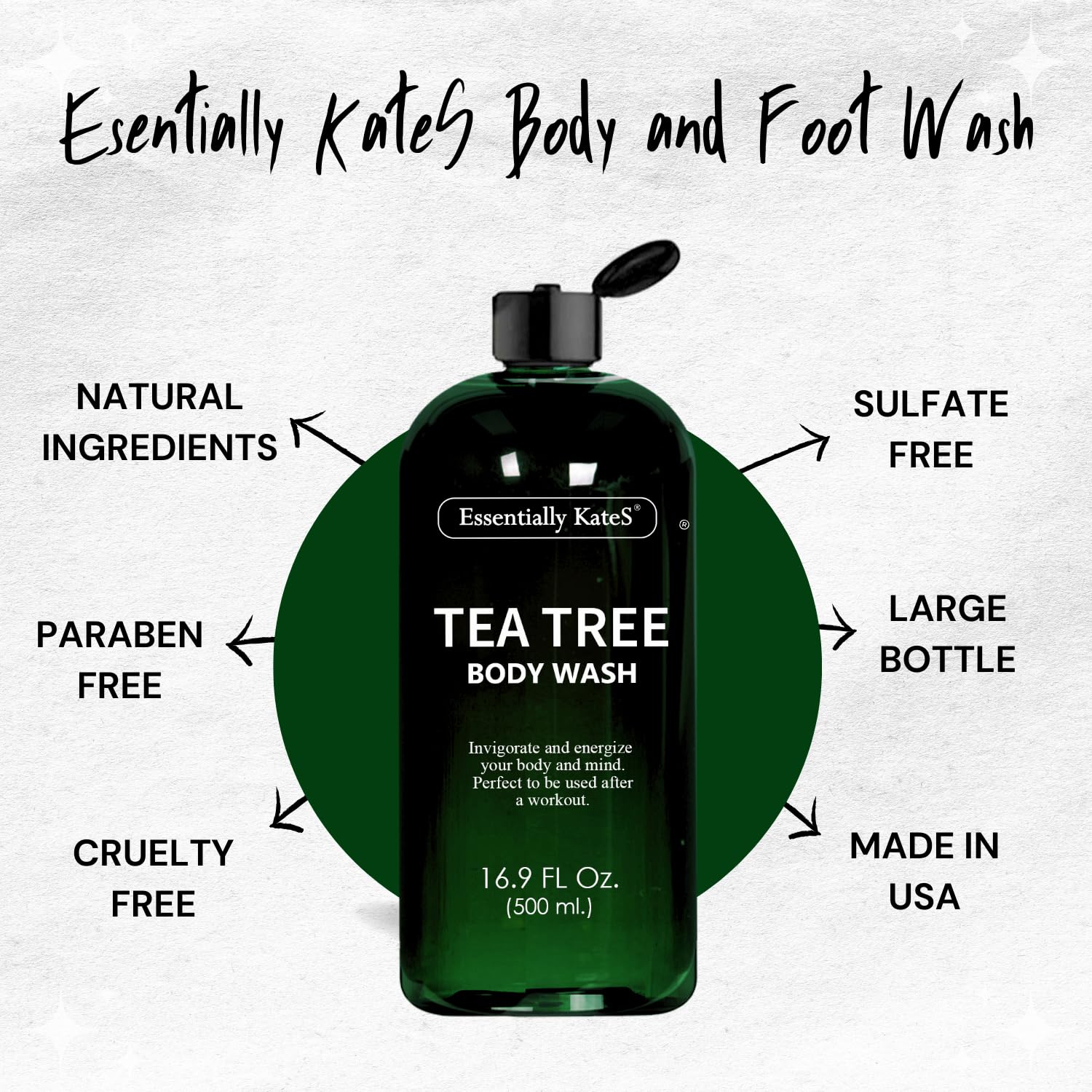 Essentially KateS Tea Tree Body Wash natural ingredients blend for balanced skin.