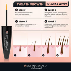 EssyNaturals Advanced closeup of lash root application for easy daily use