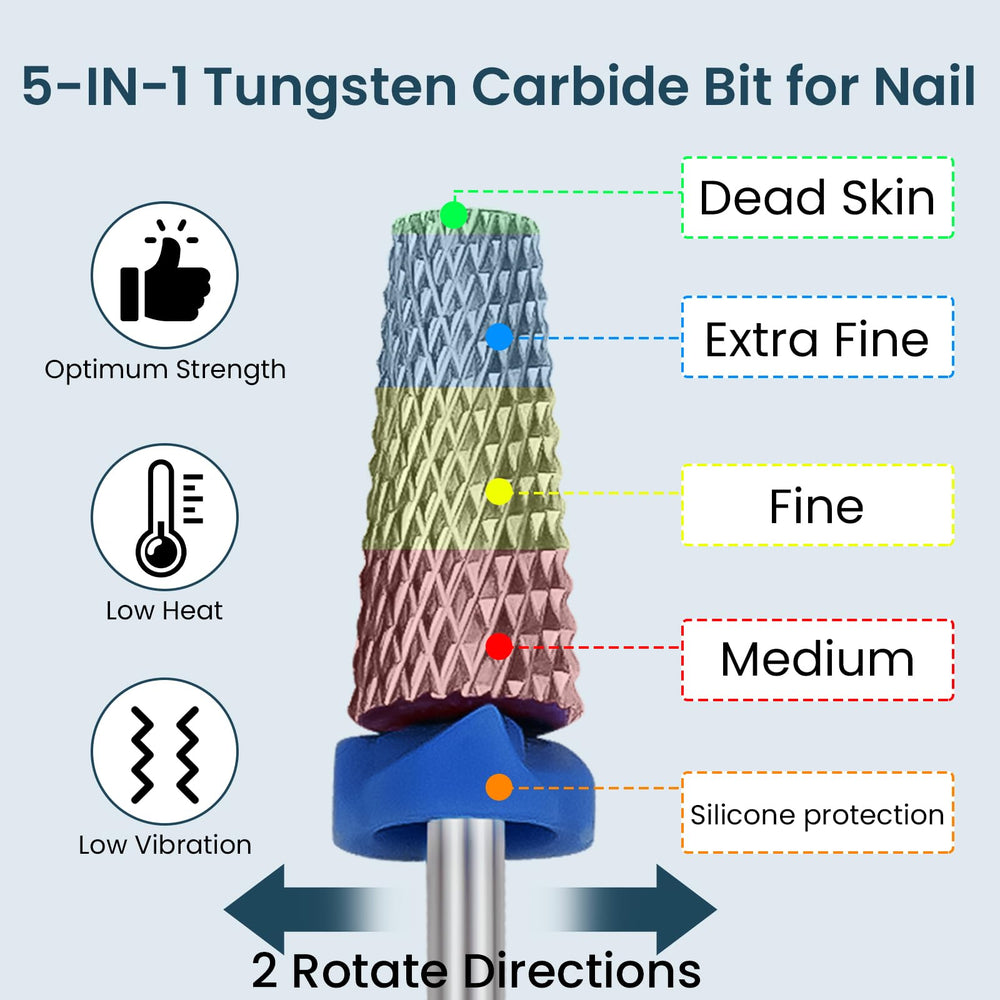 ESUOHYM barrel cuticle cleaner bit for safe cuticle detailing