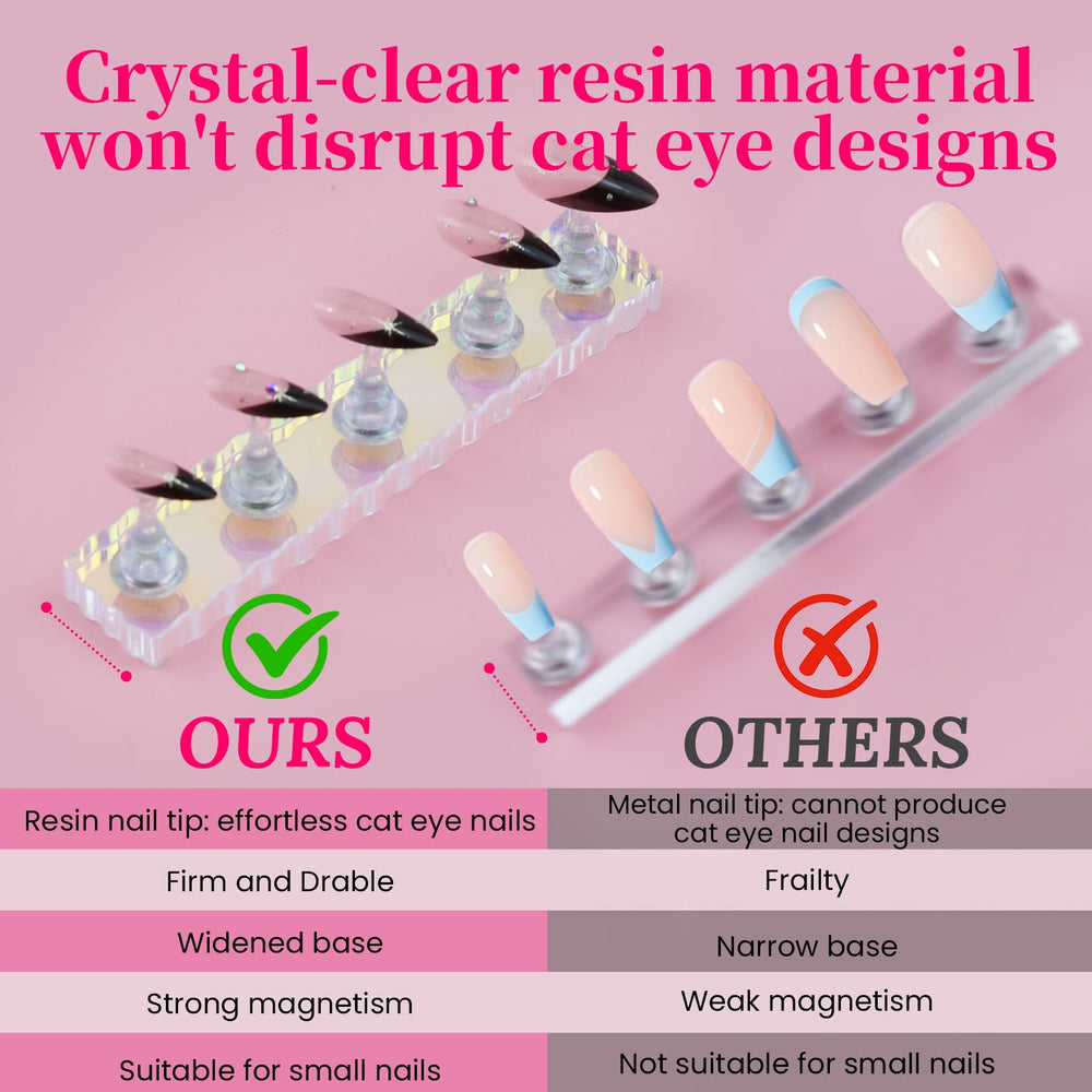 ESUOHYM UV-ready drying capability lets nail tips set quickly