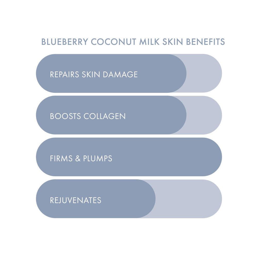 ESW Beauty compostable mask material demonstrates eco-friendly sheet for mindful use.