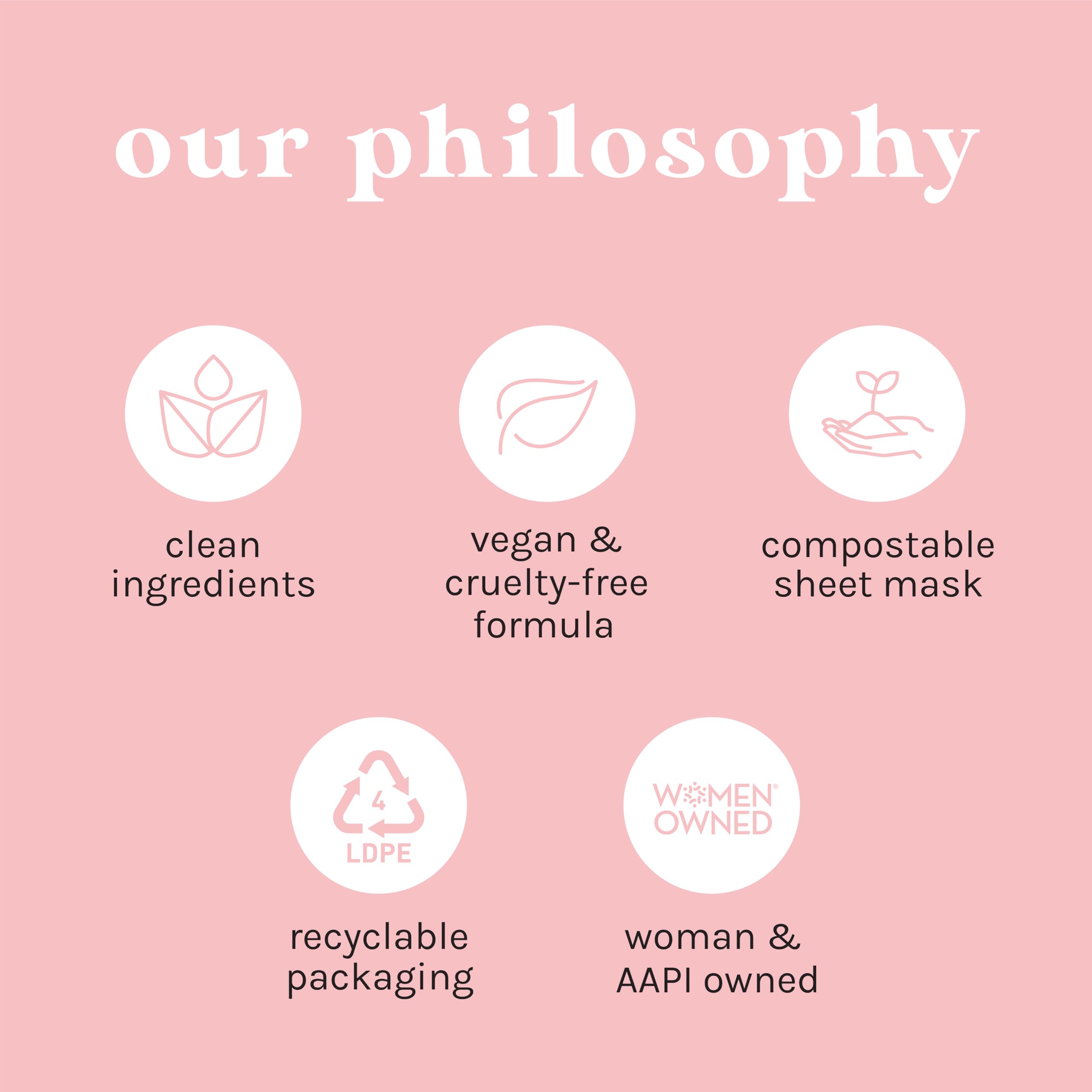 ESW Beauty embalaje verde y ecológico