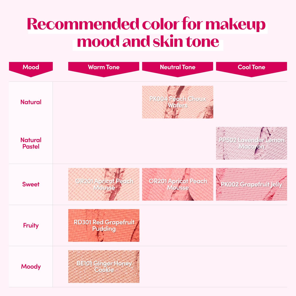 ETUDE Lovely Cookie Blusher Grapefruit Jelly compact for on-the-go touch-ups