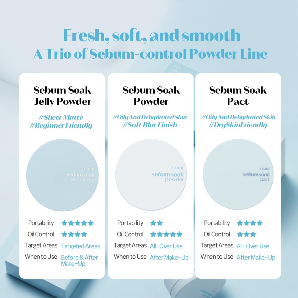 ETUDE SebumSoak Jelly Pressed Powder case-mirror enables quick mid-day touch-ups.
