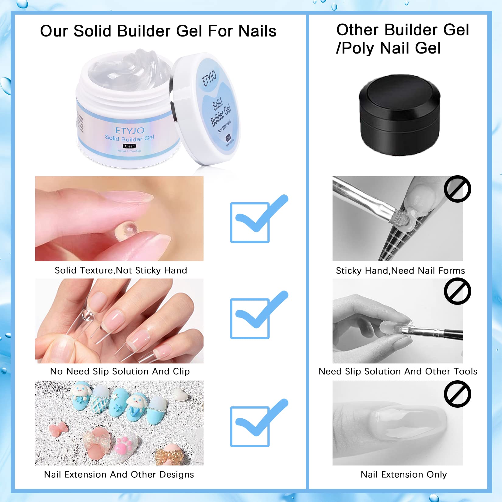 ETYJO easy-use gel builder shows beginner-friendly, non-flowing texture for steady manicures.
