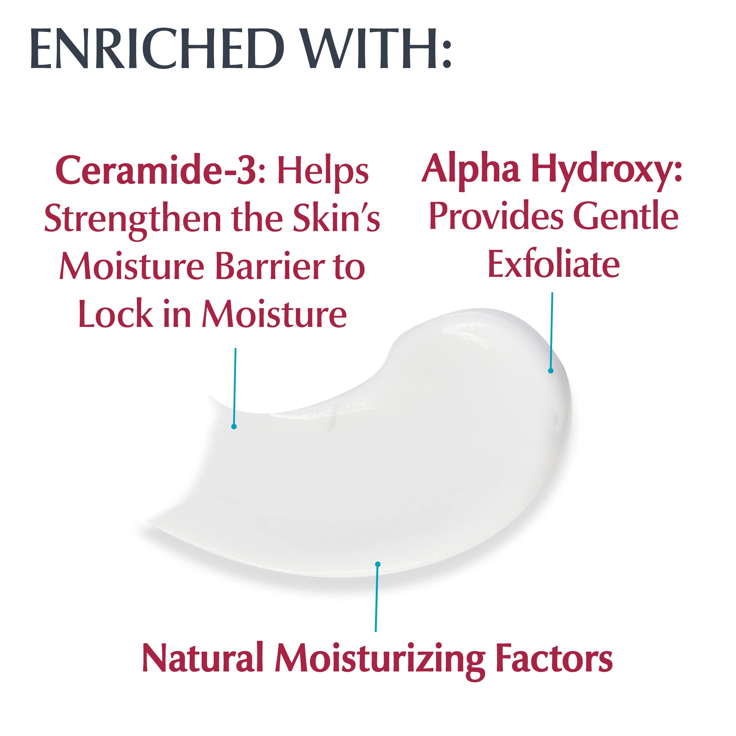 Eucerin Advanced Repair Hand Cream applied on dry hands shows smoothing action after use