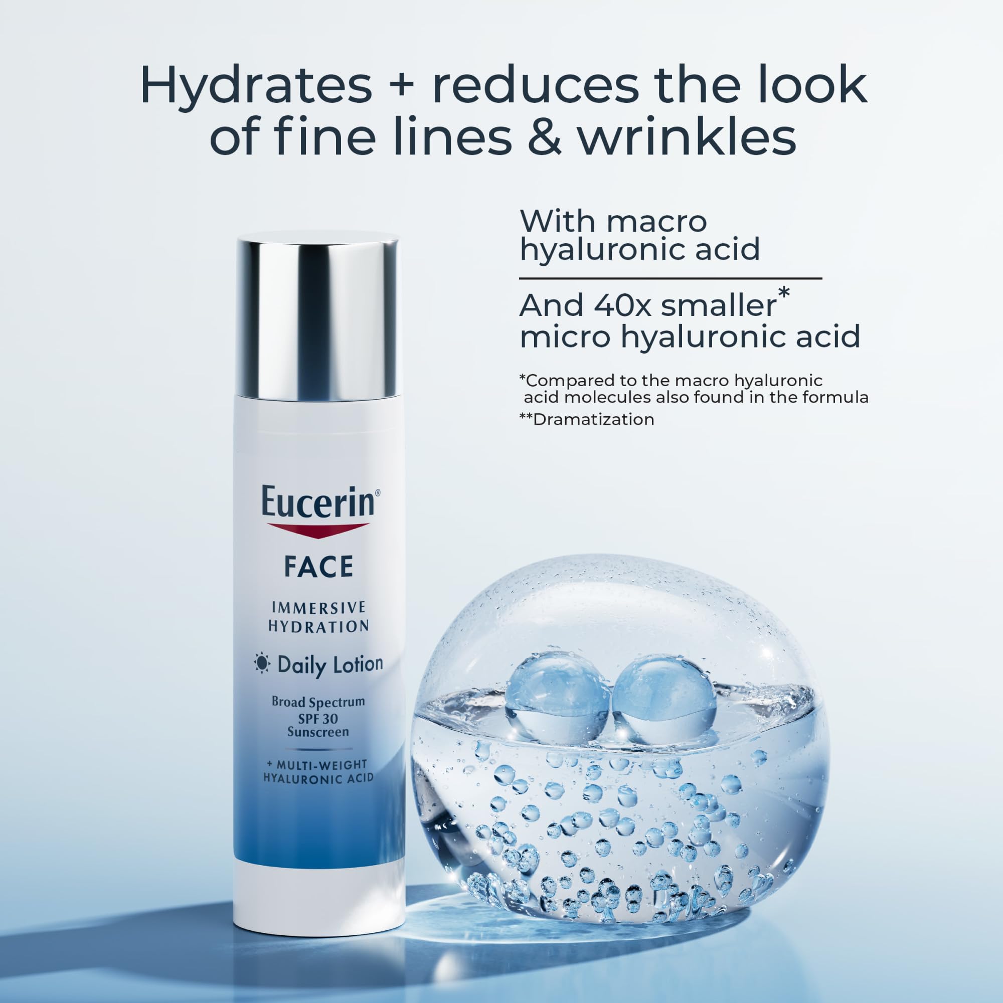 Eucerin antioxidant complex illustration for radiant-looking skin.