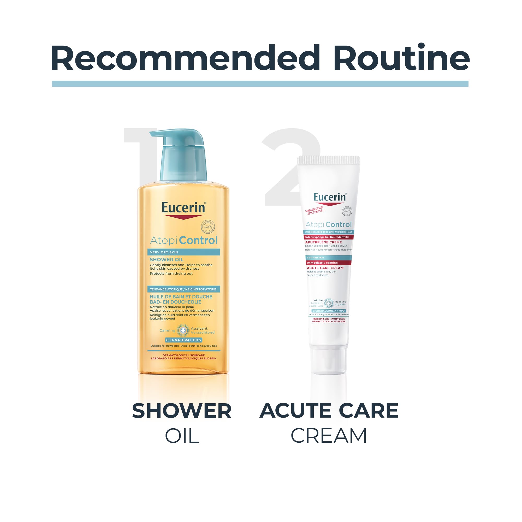 Eucerin AtopiControl routine image for morning and night use.