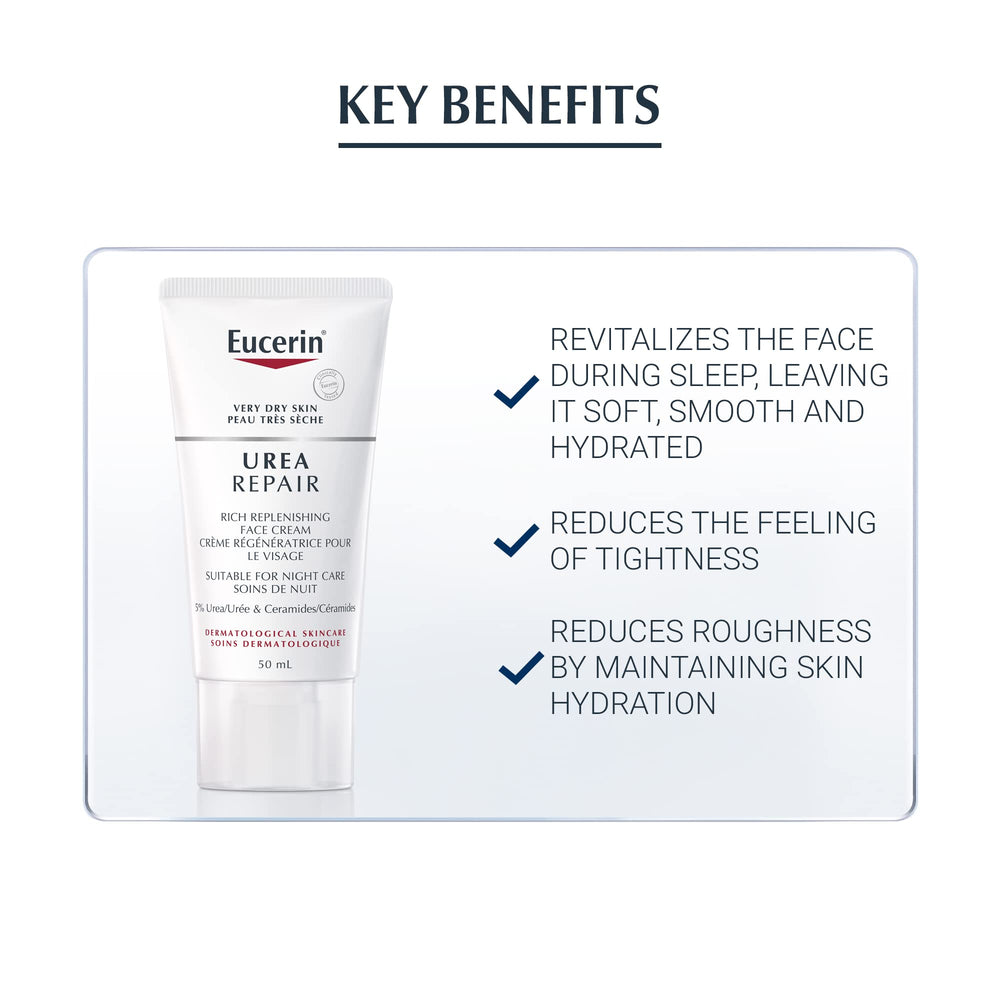 Eucerin ceramides skin barrier support graphic with smooth cream application.
