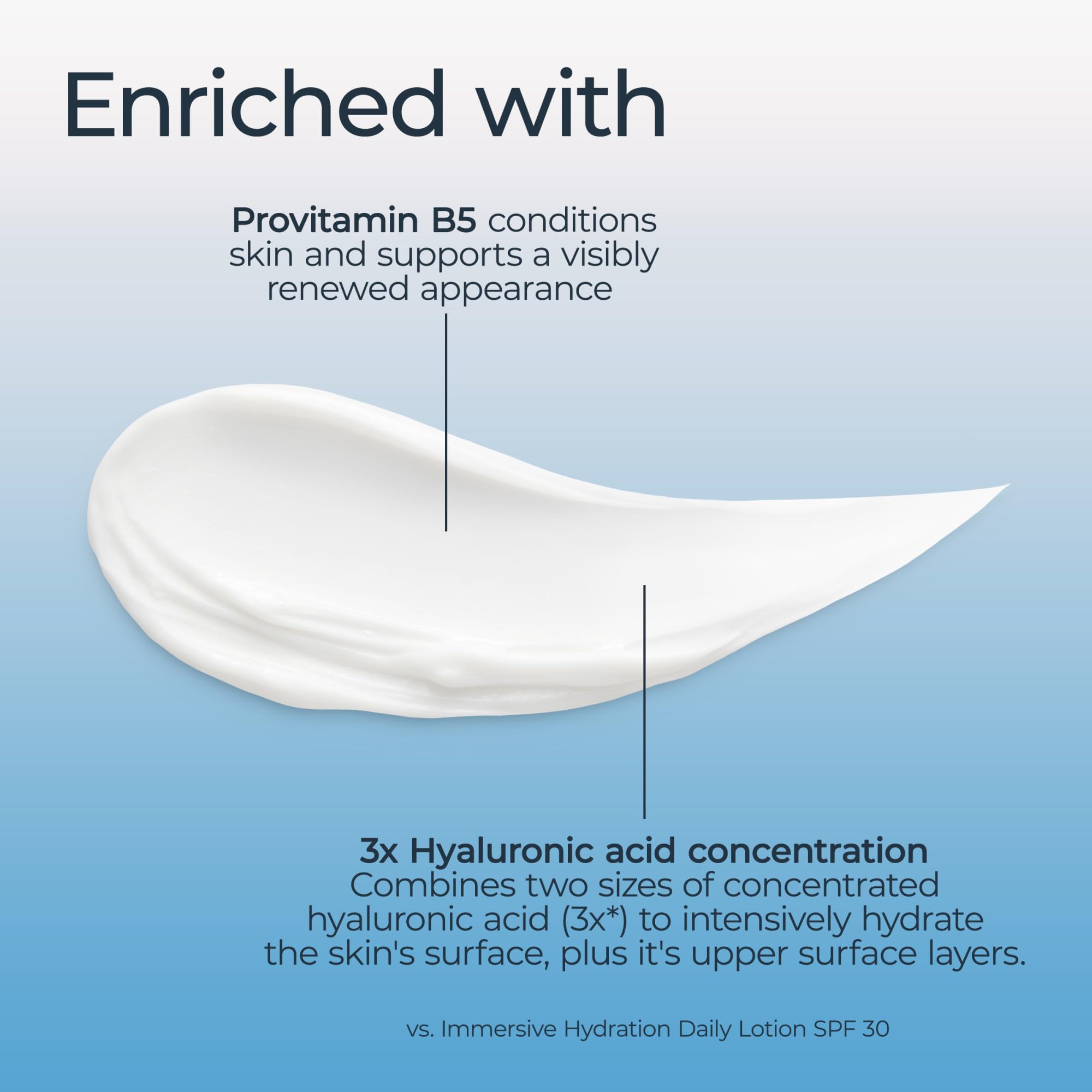 Eucerin Face Immersive Hydration Night Cream face close-up highlights smooth texture