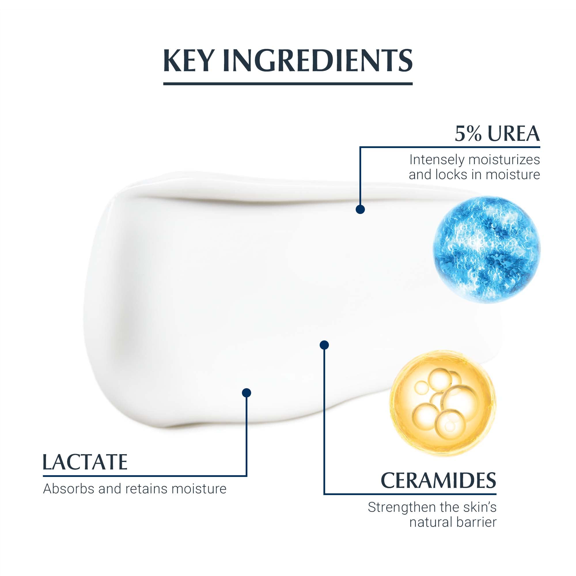 Eucerin fragrance-free face cream jar close-up highlights gentle, irritation-free skincare.