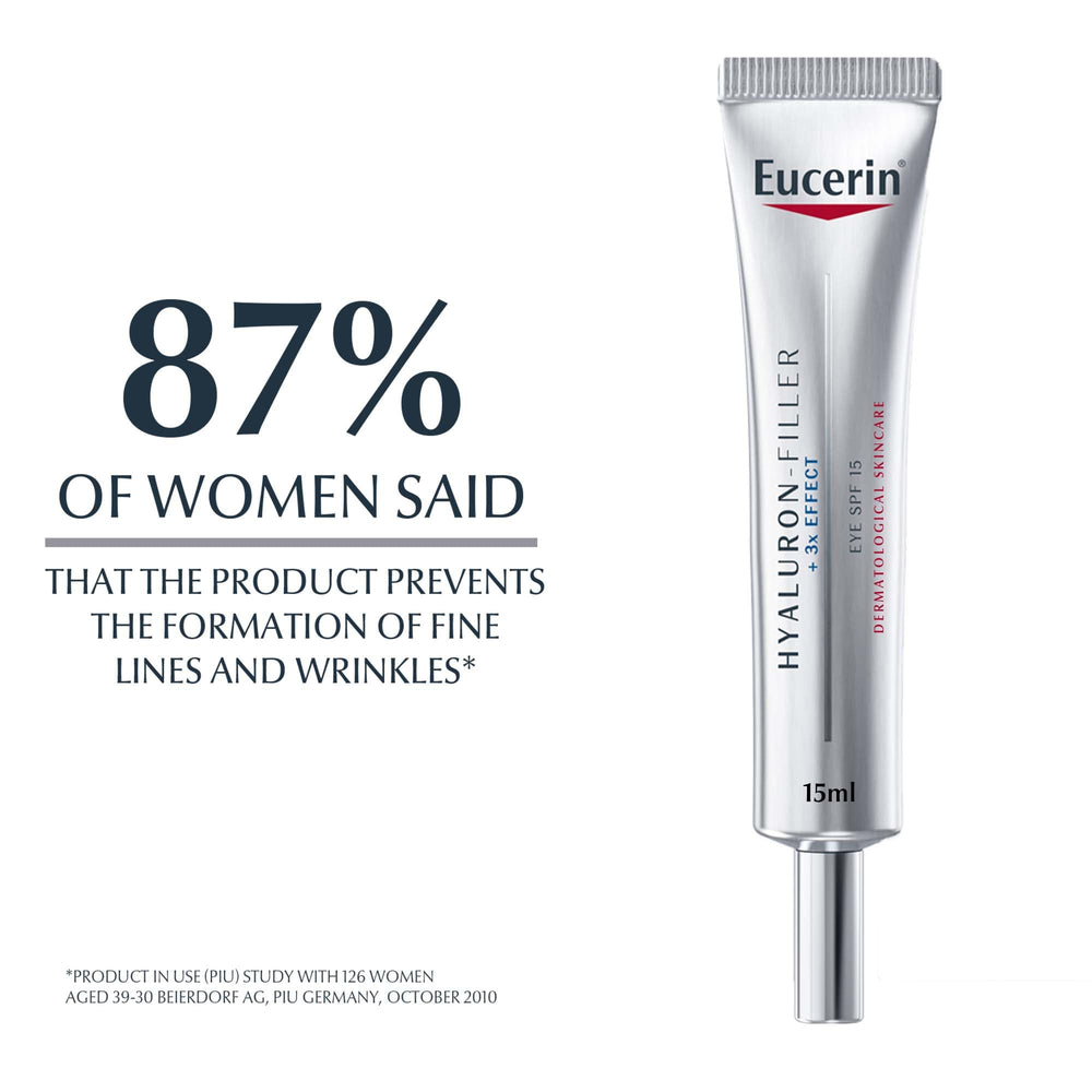 Eucerin Hyaluron Filler Eye Treatment application on skin shows lightweight texture.