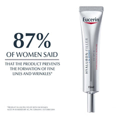 Eucerin Hyaluron Filler Eye Treatment application on skin shows lightweight texture.