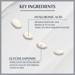 Eucerin Hyaluron Filler Eye Treatment label detail indicates key ingredients.