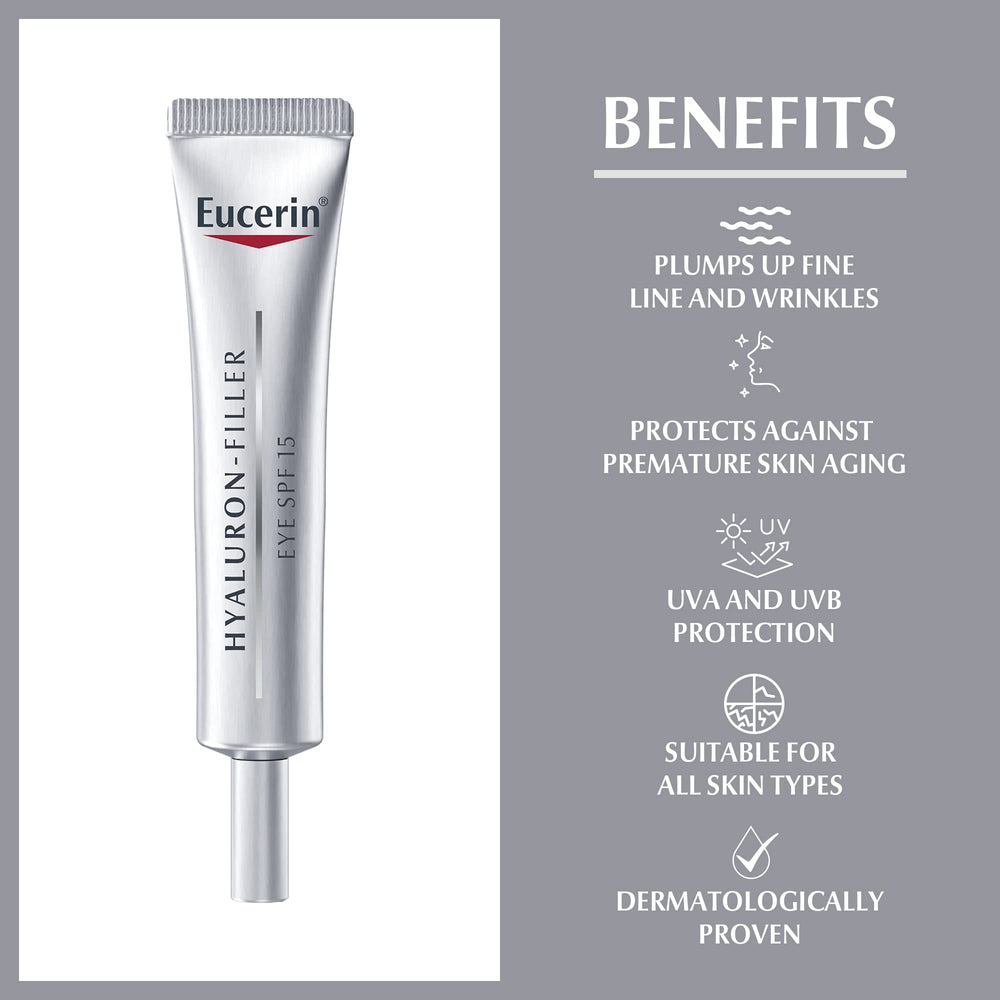 Eucerin Hyaluron Filler Eye Treatment packaging box highlights premium formula.