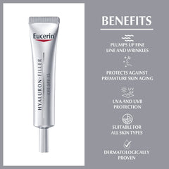 Eucerin Hyaluron Filler Eye Treatment packaging box highlights premium formula.