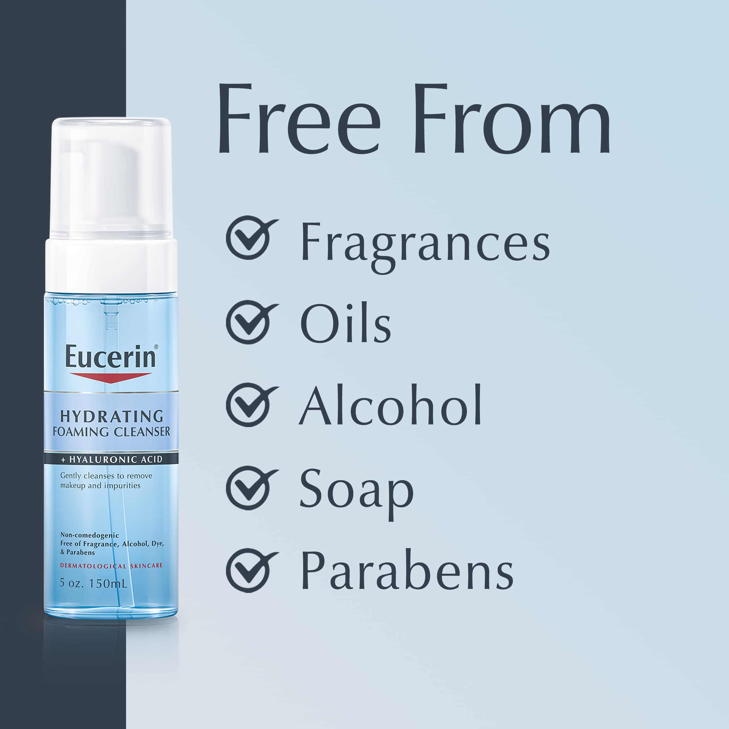 Graphic highlights Eucerin Hyaluronic Acid helping support moisture balance during cleansing.