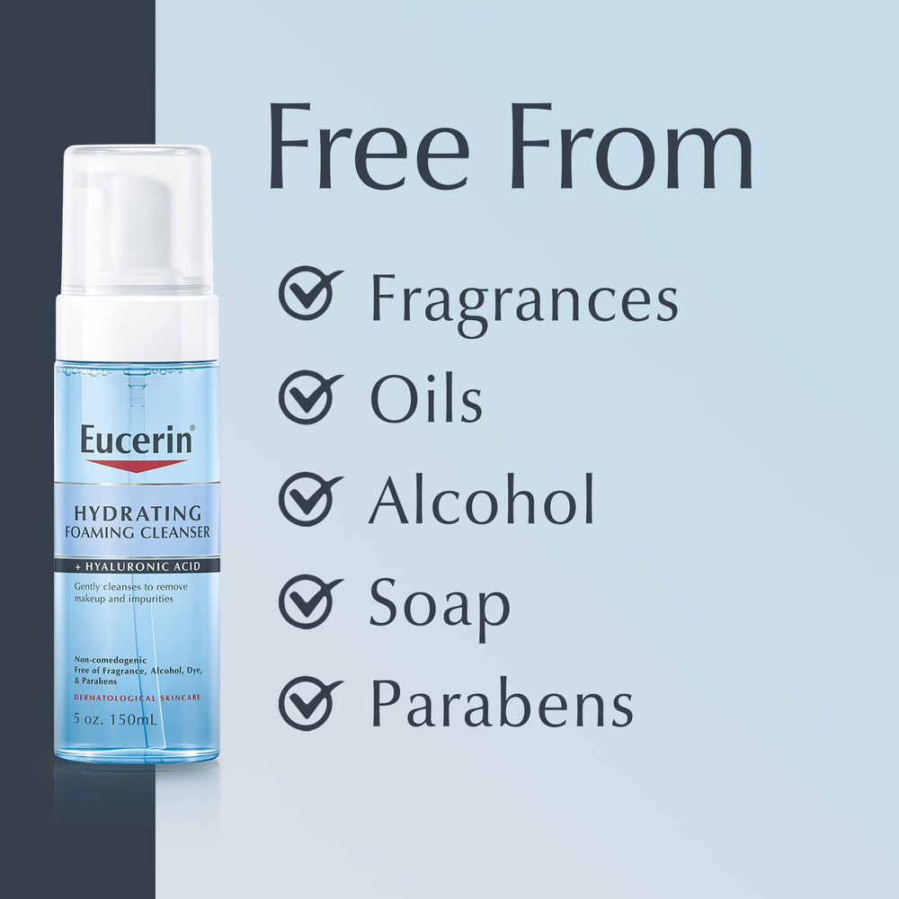 Graphic highlights Eucerin Hyaluronic Acid helping support moisture balance during cleansing.