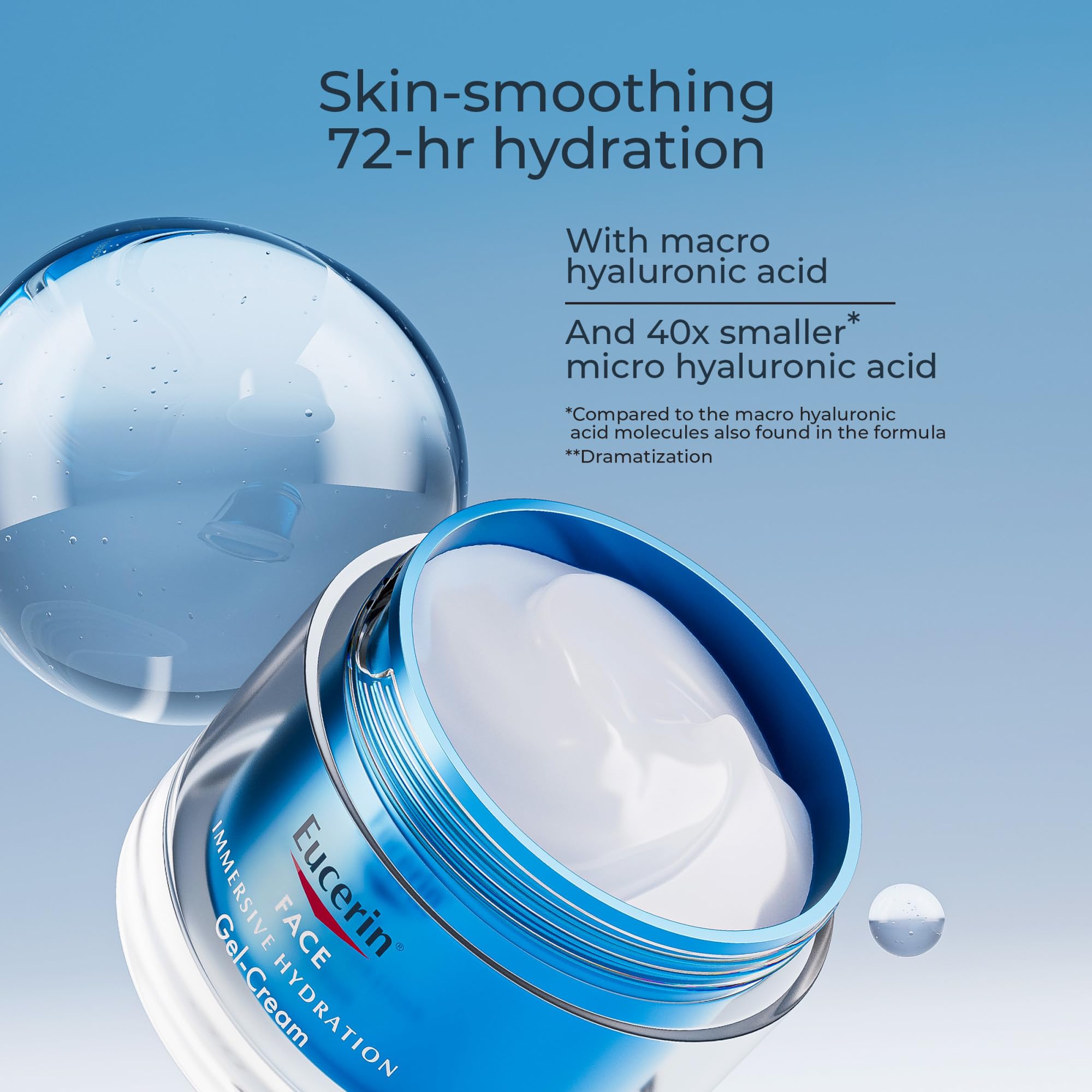 Eucerin Immersive Hydration night ritual setup conveys a calming routine.