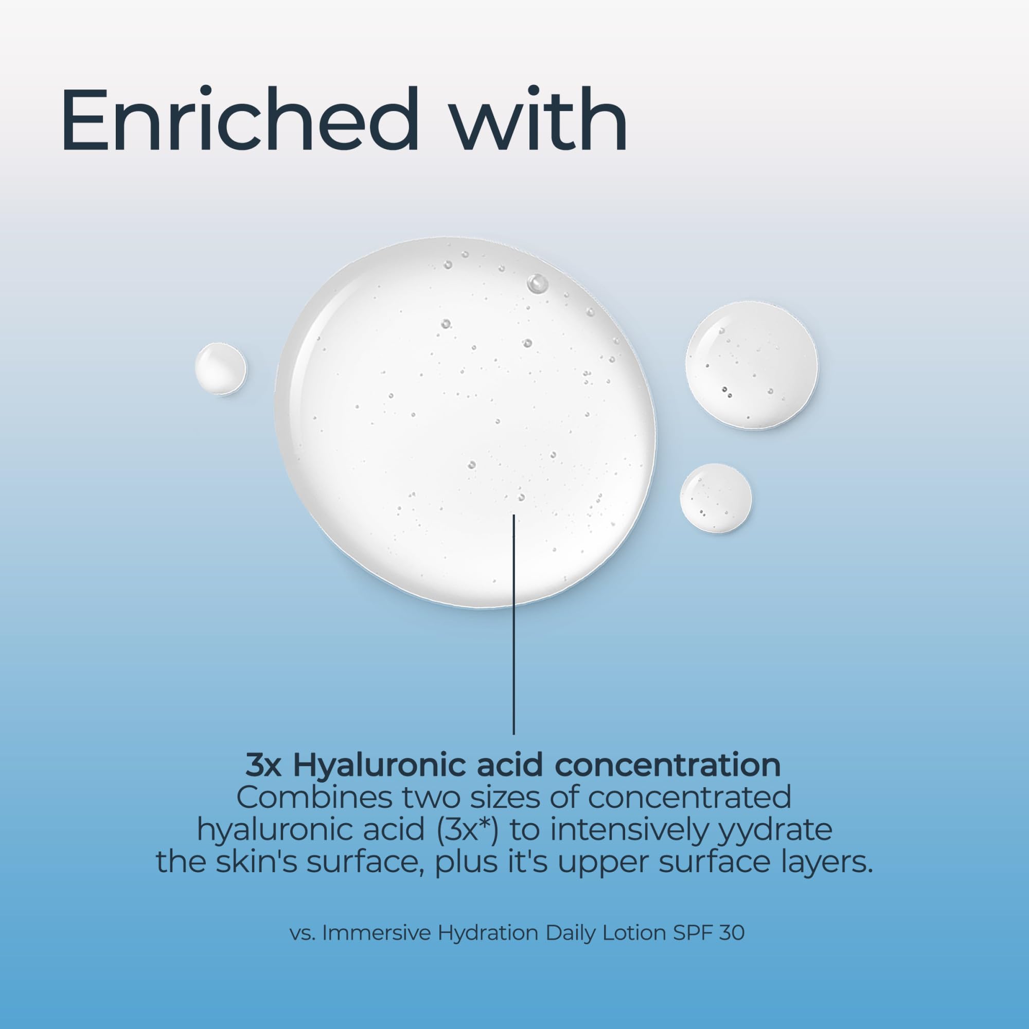 Applying Eucerin Immersive Hydration Serum on skin for refreshed feel