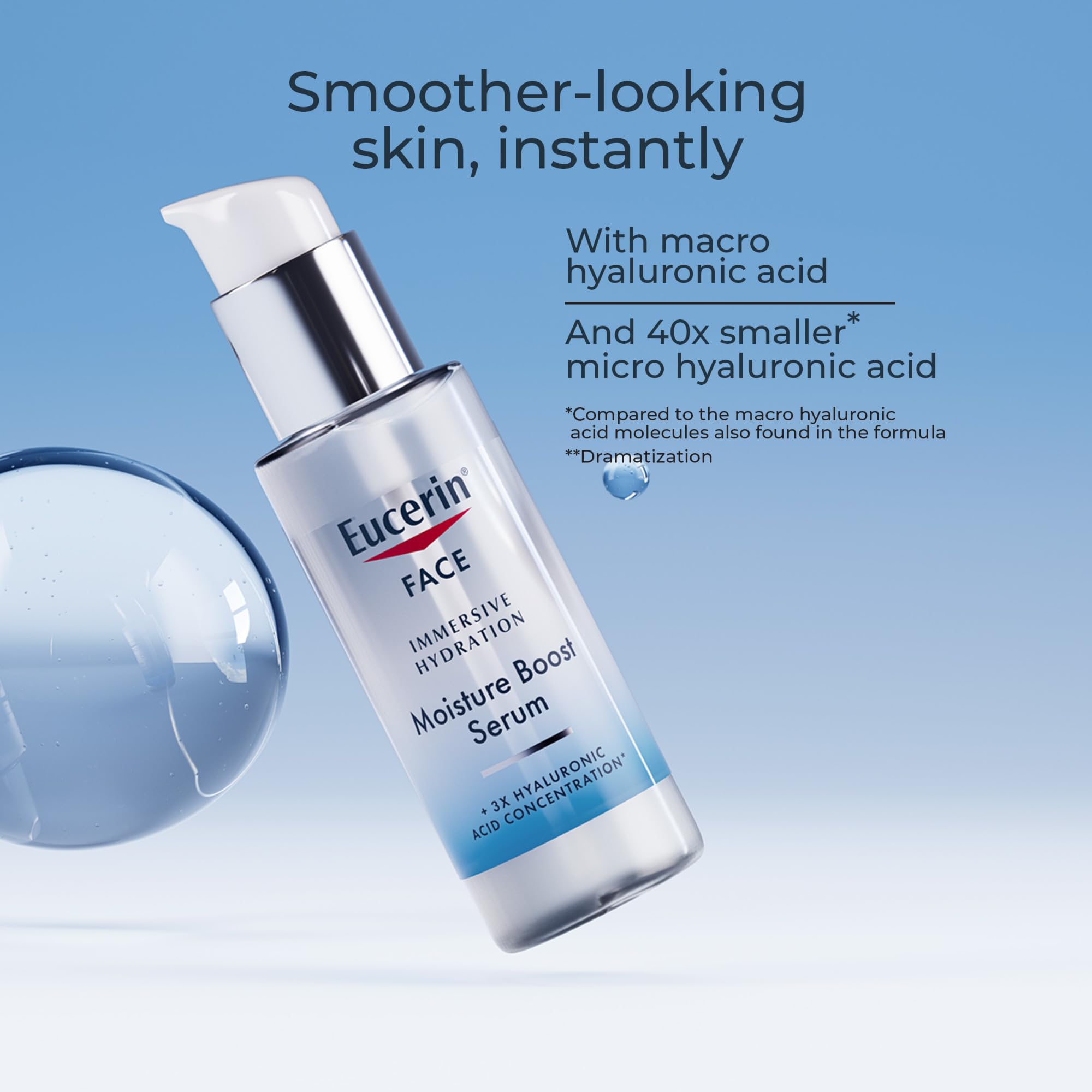 Gift-ready Eucerin Immersive Hydration Serum on holiday display