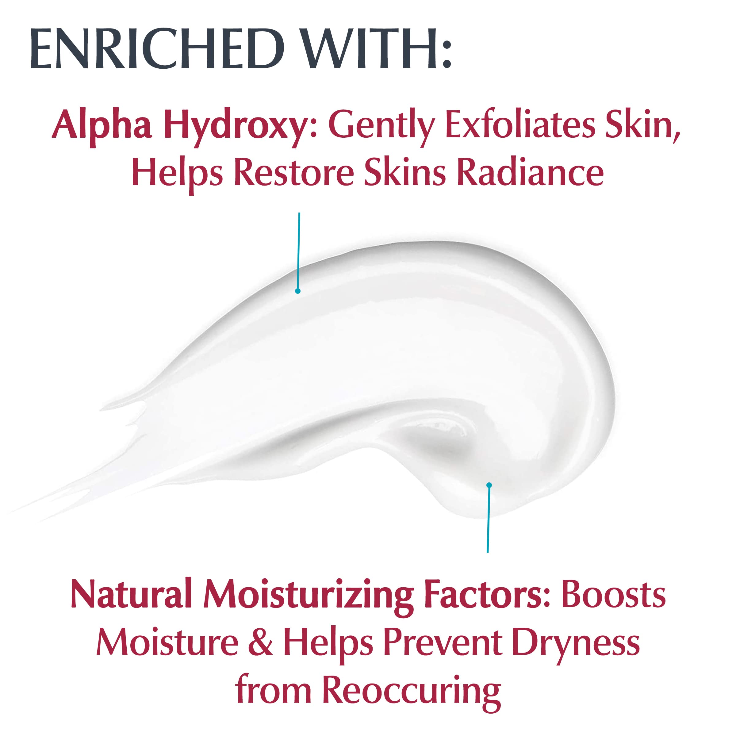 Eucerin Intensive Repair Lotion unscented label emphasizes fragrance-free formula for sensitive skin.
