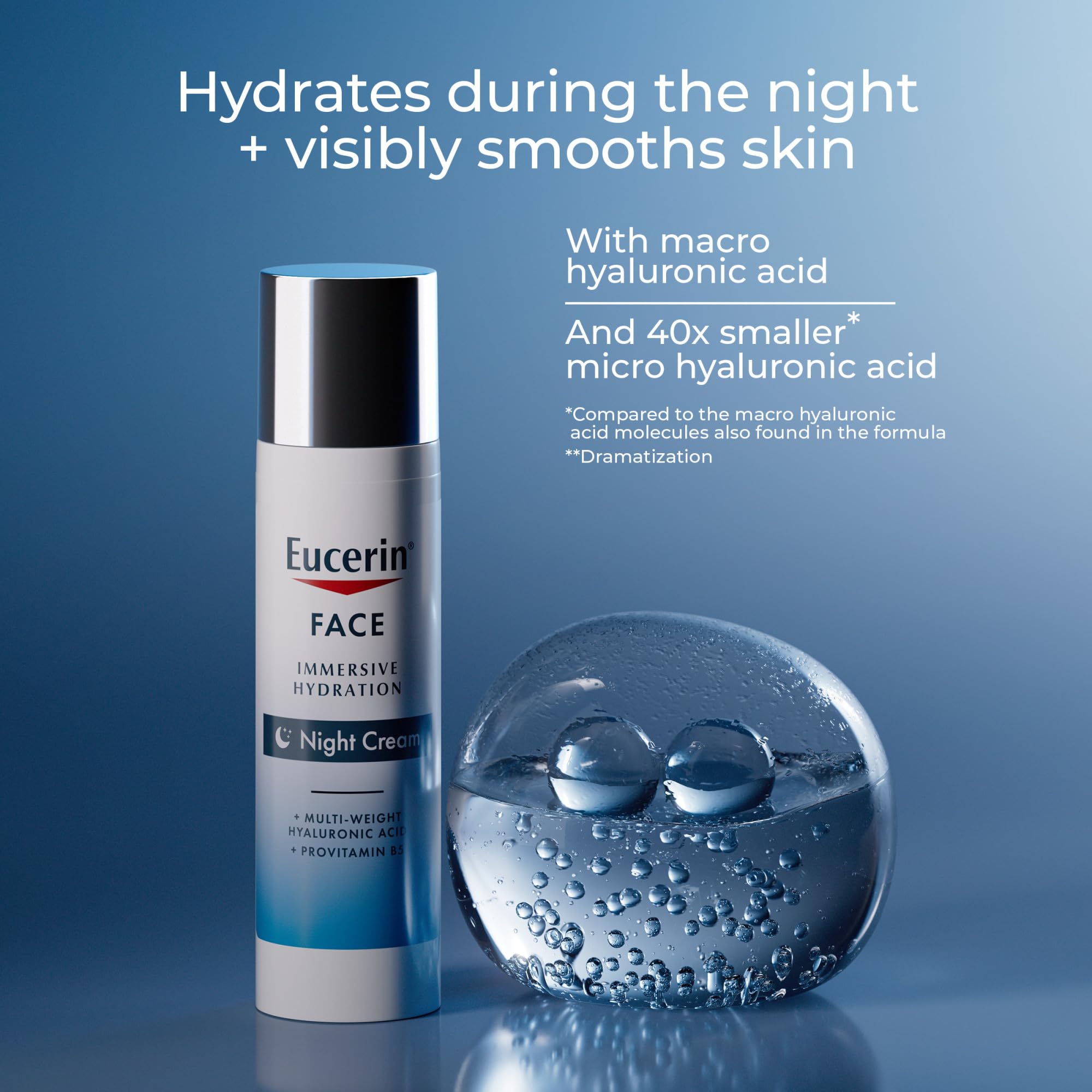 Eucerin Night Cream ingredient panel with Provitamin B5 and antioxidants