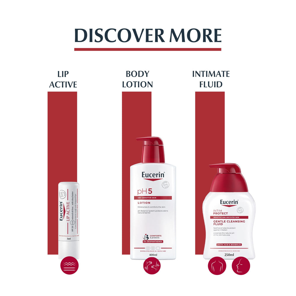 Eucerin pH5 Shower Oil illustration shows dexpanthenol supporting moisture in the skin.