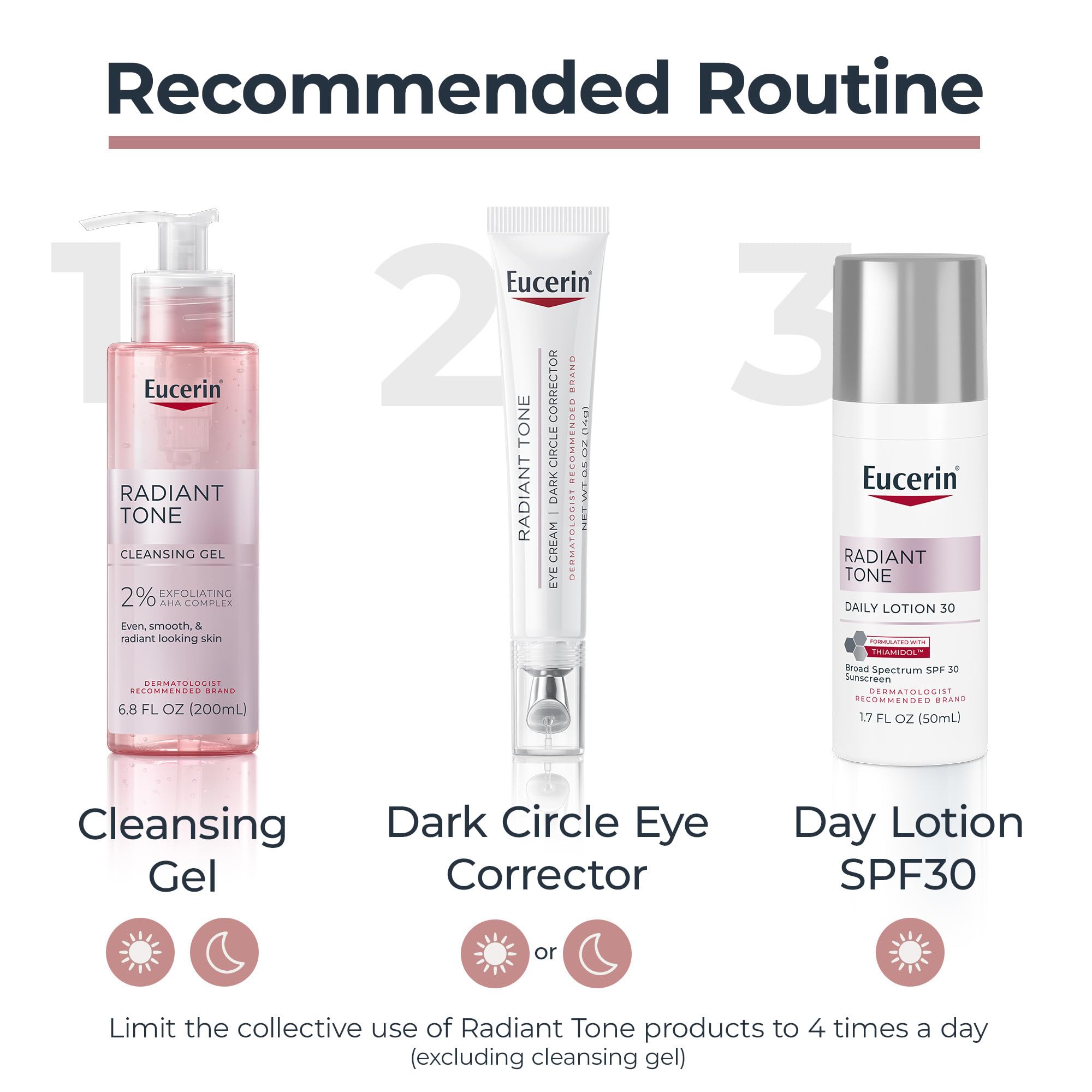 Eucerin Radiant Tone Eye Cream beside travel-friendly packaging.