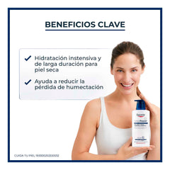 Eucerin Urea Repair Plus Intensive Lotion 400ml texture swatch shows creamy consistency.