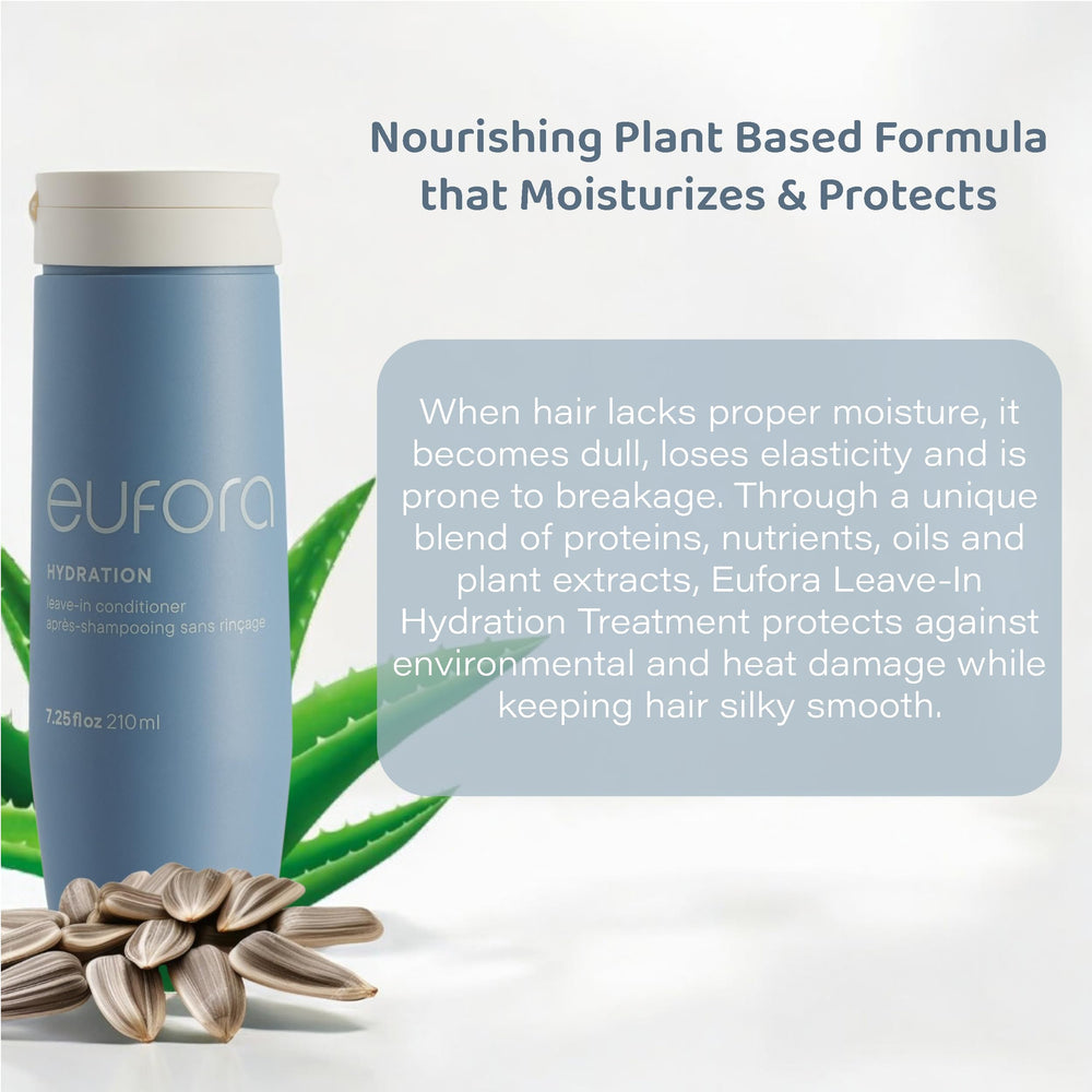 Closeup of Eufora Hydration Leave-In Conditioner texture showing silky weightless formula.