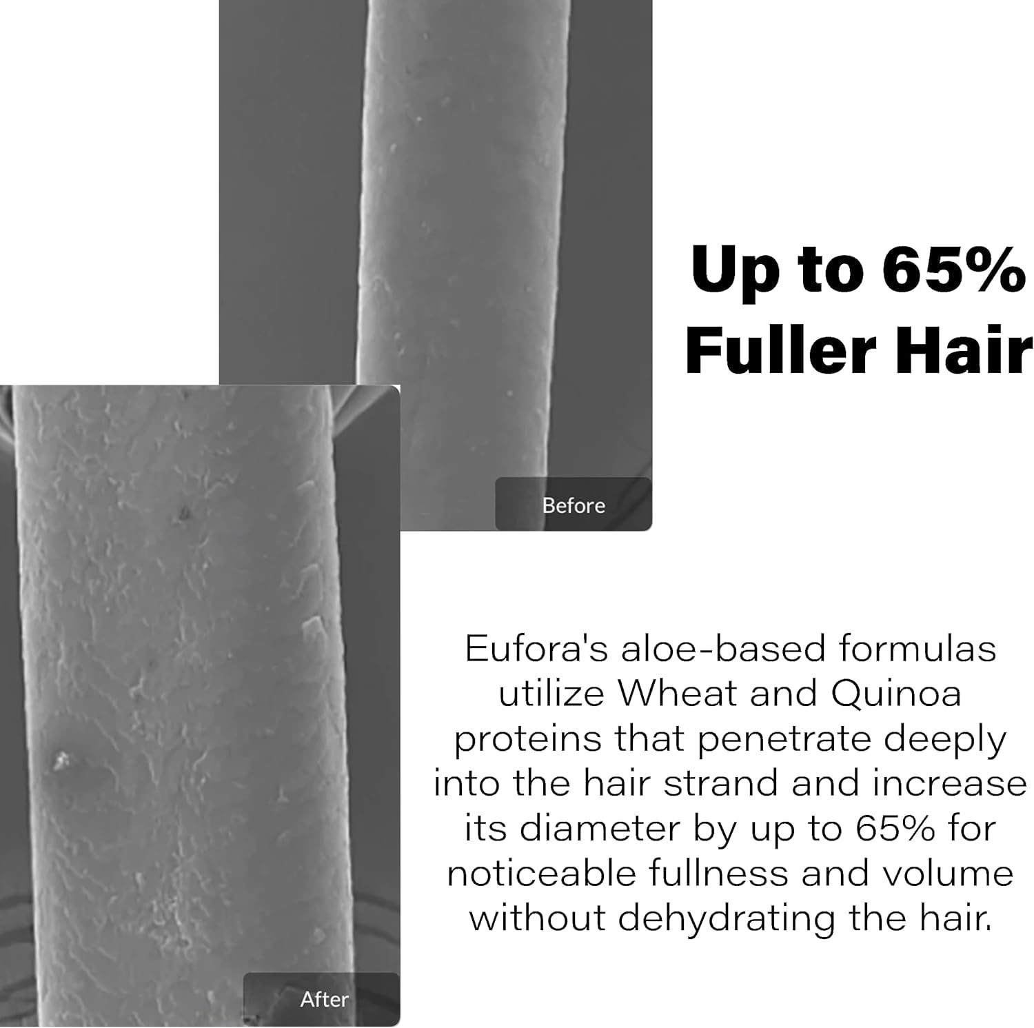 Eufora Volumizing Nourishing Shampoo pour with weightless formula for fine hair.
