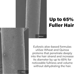 Eufora Volumizing Nourishing Shampoo pour with weightless formula for fine hair.