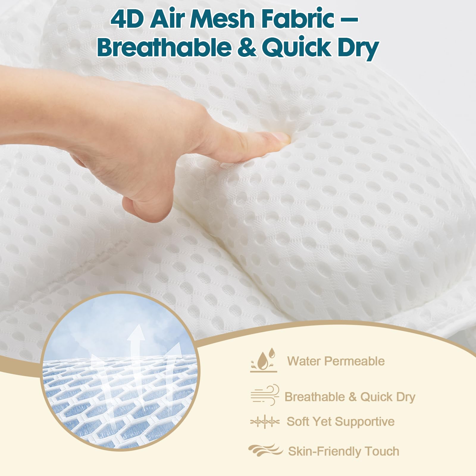 EULAXLAB bath pillow with non-slip suction cups ensures secure placement during baths.