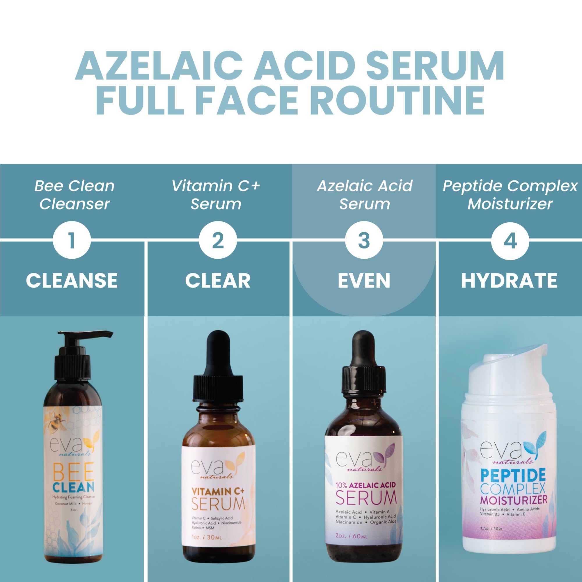 Eva Naturals Azelaic Acid Serum label closeup confirms 2oz two-pack value.