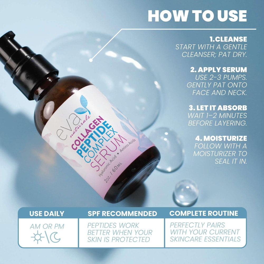 Eva Naturals collagen peptide serum derma roller shows enhanced absorption during microneedling.