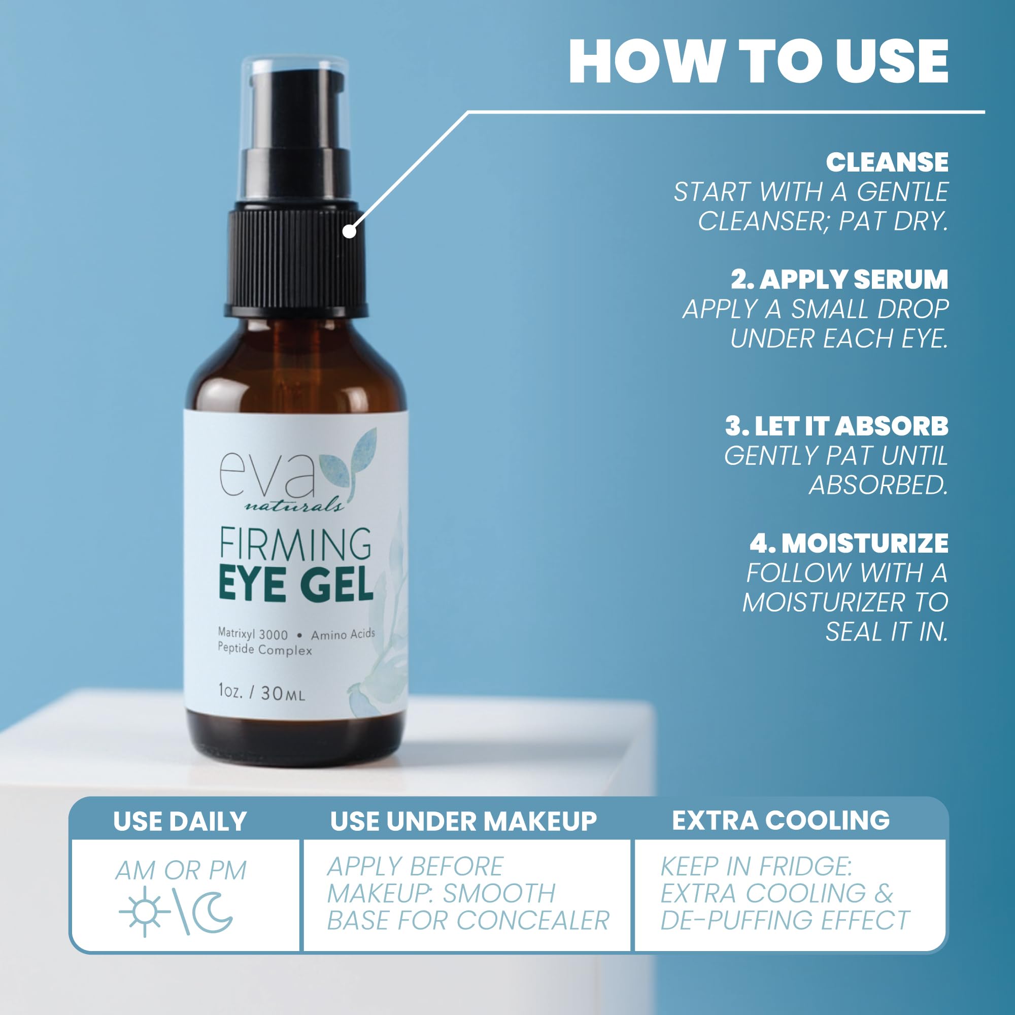 Eva Naturals Eye Gel hyaluronic-boost effect shown on the under-eye area.