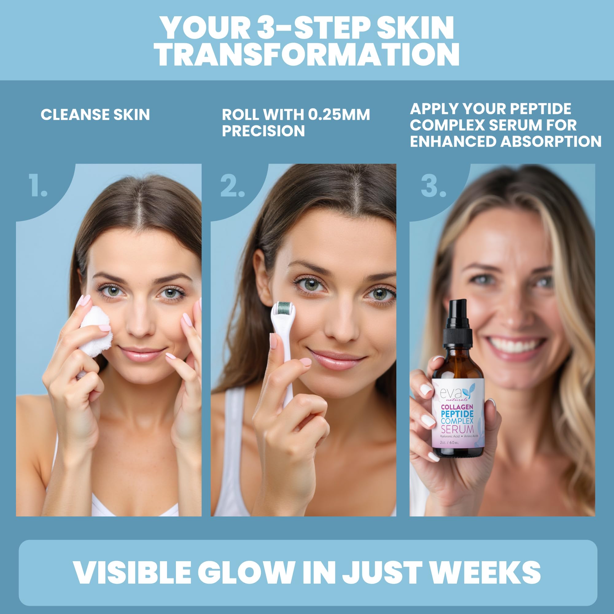 Eva Naturals face application of serum showing quick absorption and hydration