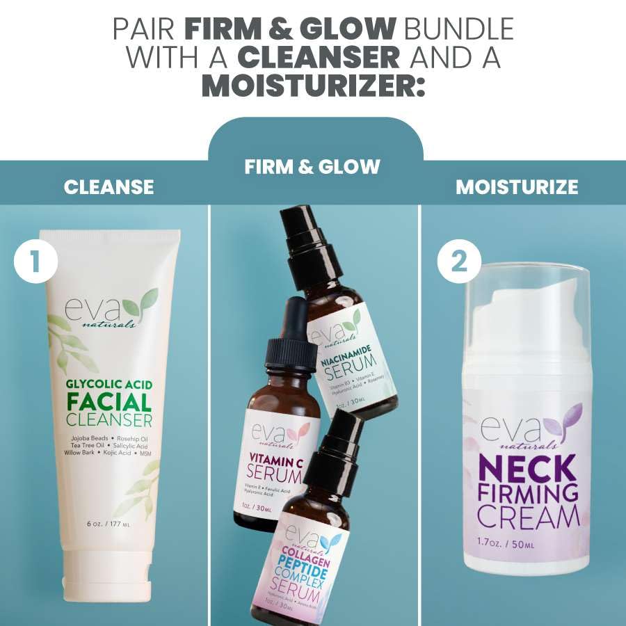 Eva Naturals trio skincare routine image demonstrates simple layering steps.