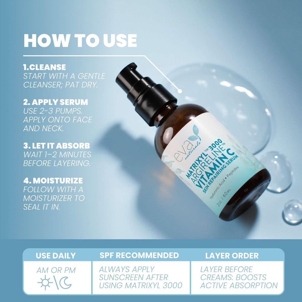 Eva Naturals serum being massaged on skin for hydration
