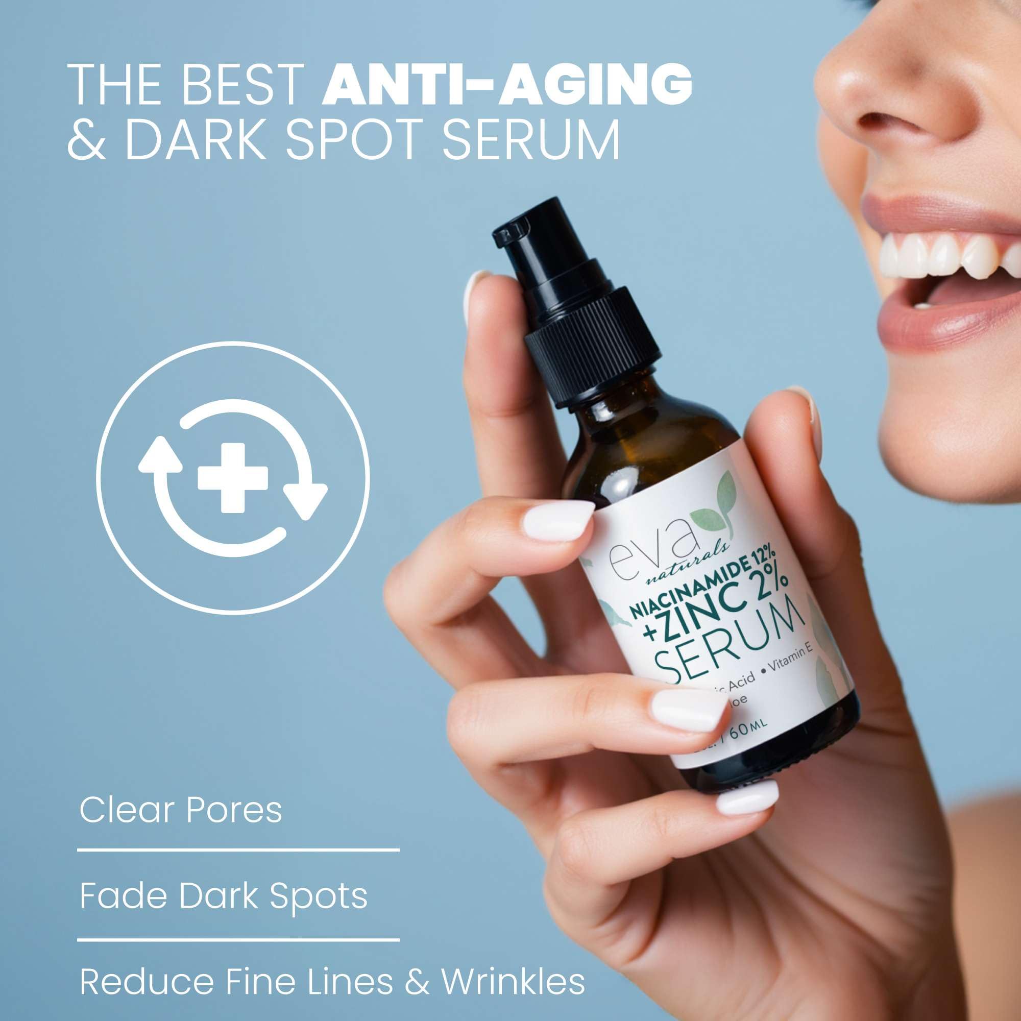 Eva Naturals Niacinamide 12% + Zinc Serum ingredients closeup suggests botanical hydration
